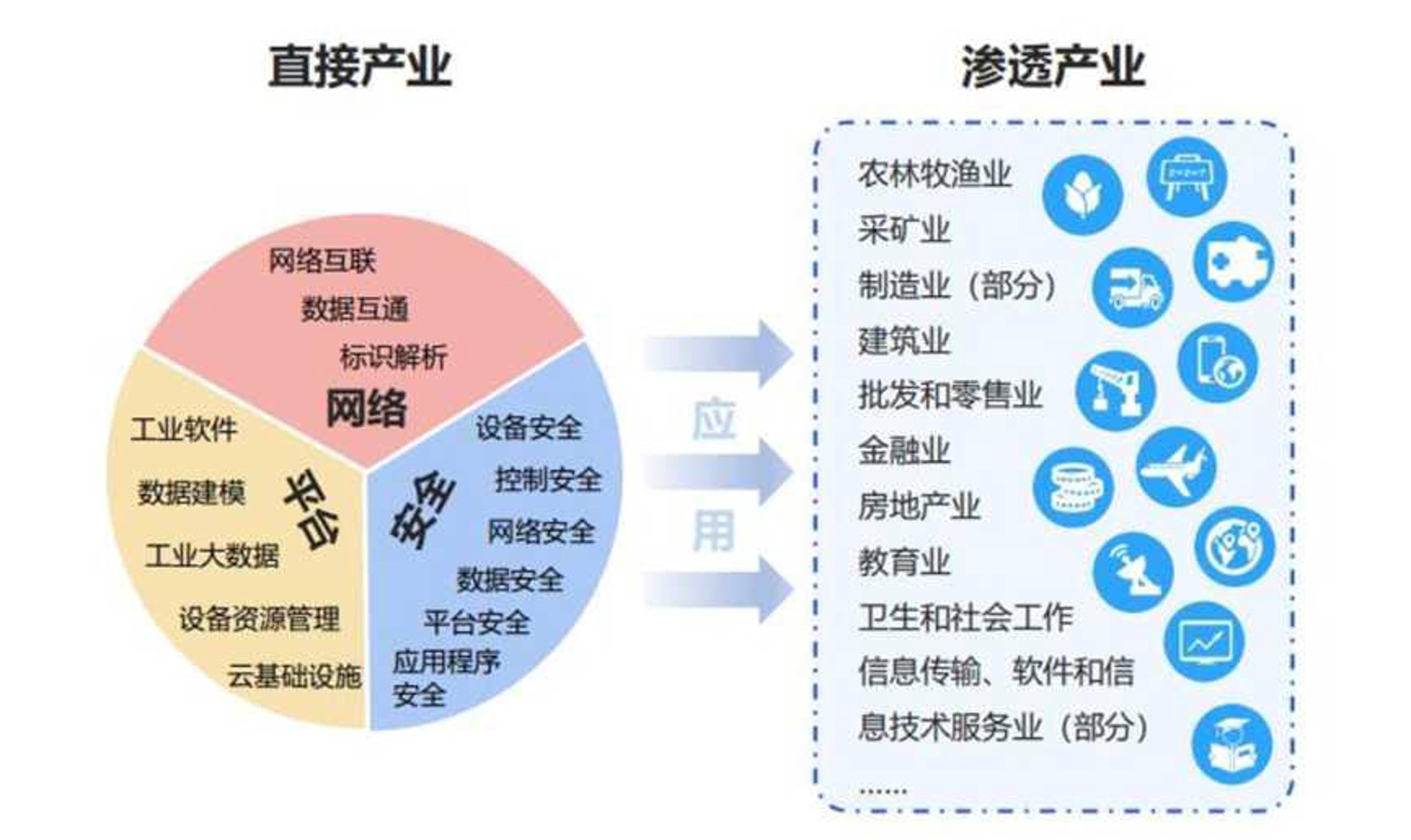 淳柳网络科技